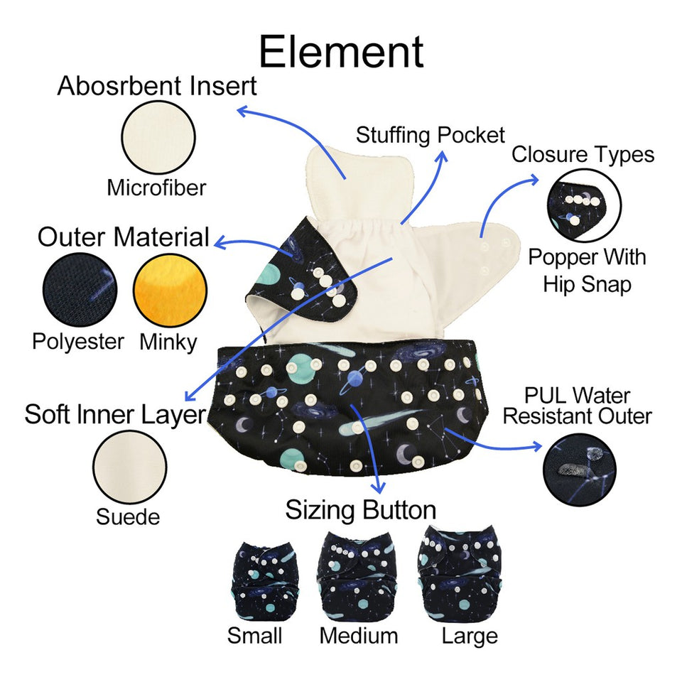 Reusable Cloth Pocket Diapers