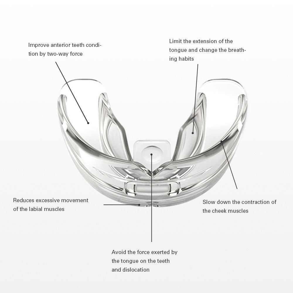 Dental Orthodontics-Braces Set 4D Silicone Alignment Trainer Teeth Retainer